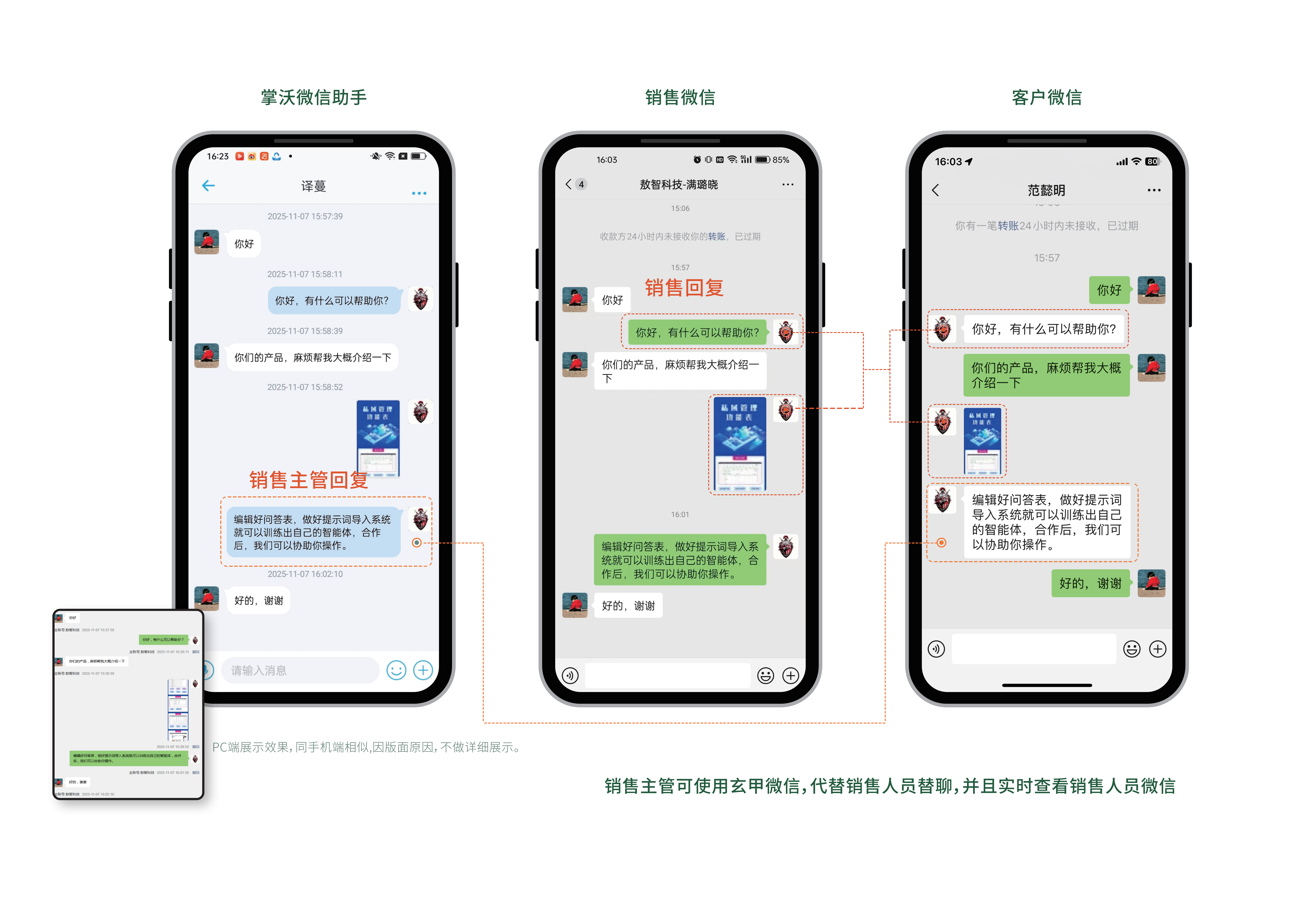 掌沃自动生成人设Prompt说明